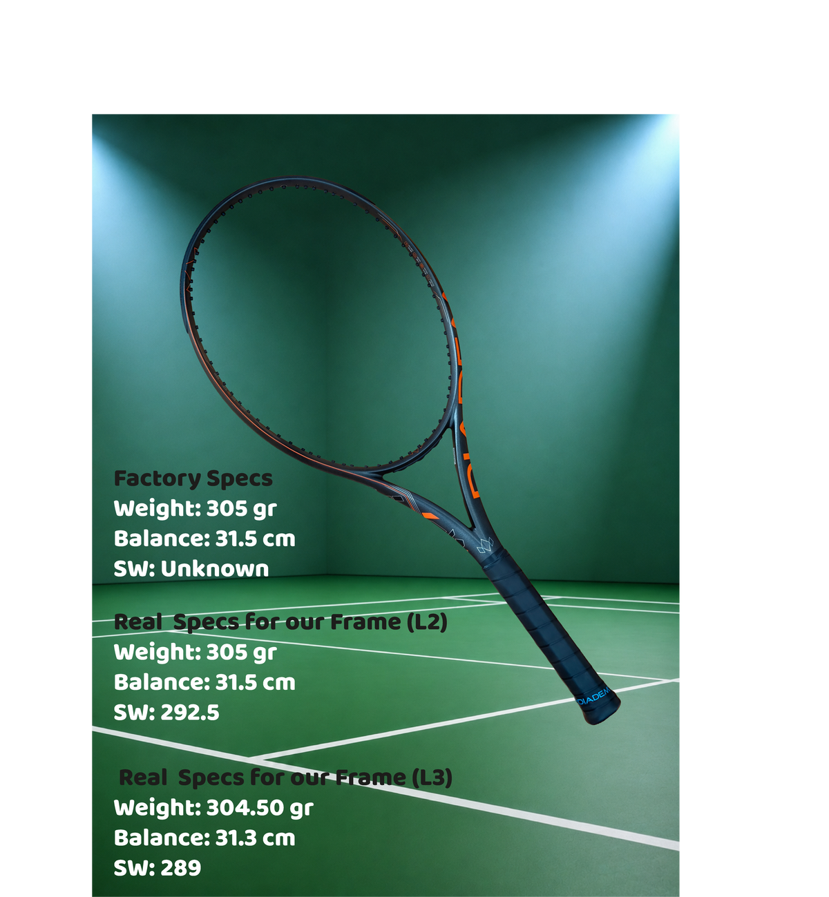 Demo Diadem Axis 98