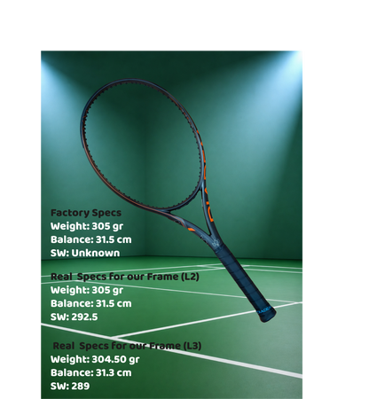 Demo Diadem Axis 98