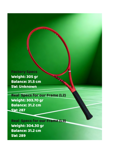 Demo Wilson Defyer 98 Pro V1