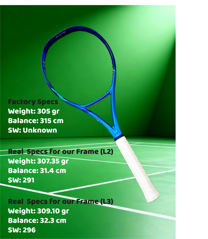 Demo Yonex EZone 98