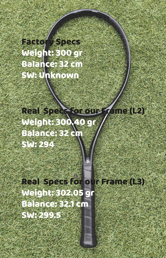 Demo Head Speed MP Legend