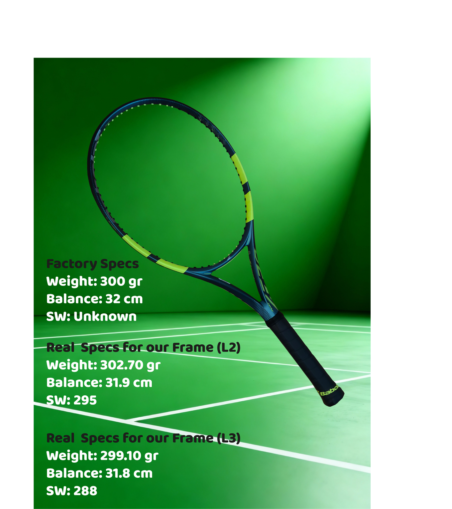 Demo Babolat Pure Aero