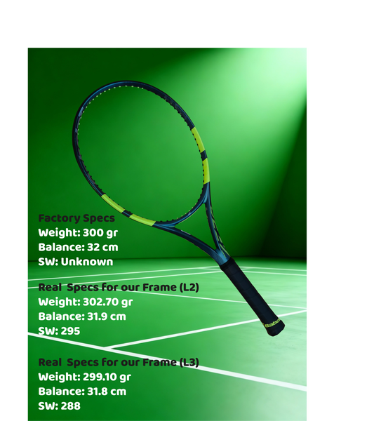 Demo Babolat Pure Aero