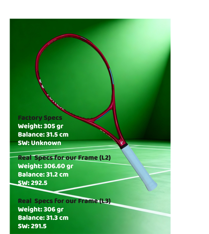 Demo Yonex Vcore 98